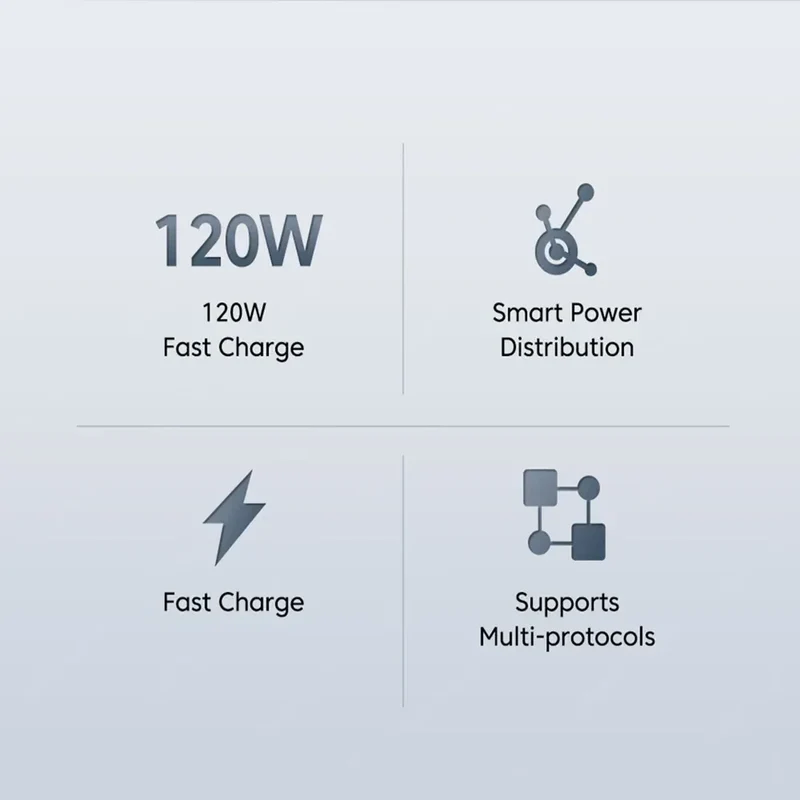 USB GaN 120W Charger Quick Charge 3.0 EU/US Plug Phone Charger Adapter Type C Wire For iPhone Samsung Xiaomi Huawei Fast Charger