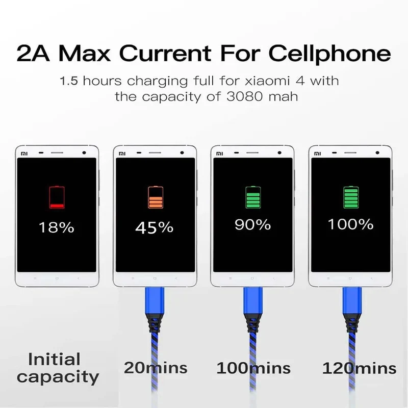 Nylon Braided Wire Charger Cable Micro USB Cable Date Sync 2A Fast Charging For Samsung A3/A5/A7A Huawei Android Mobile Phone