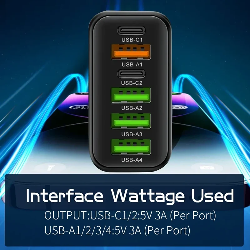 Multi Ports 65W USB Charger Fast Charging Type C Phone Charger Adapter For iPhone Samsung Xiaomi Huawei EU/US Plug Wall Charger
