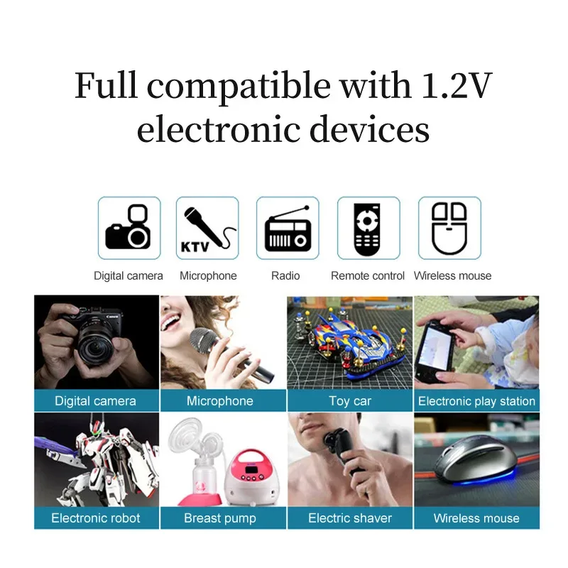 4 Slots Battery Charger Intelligent Fast USB Charger for AAA/AA Rechargeable Ni-MH/Ni-Cd Batteries with LED Indicator Charger
