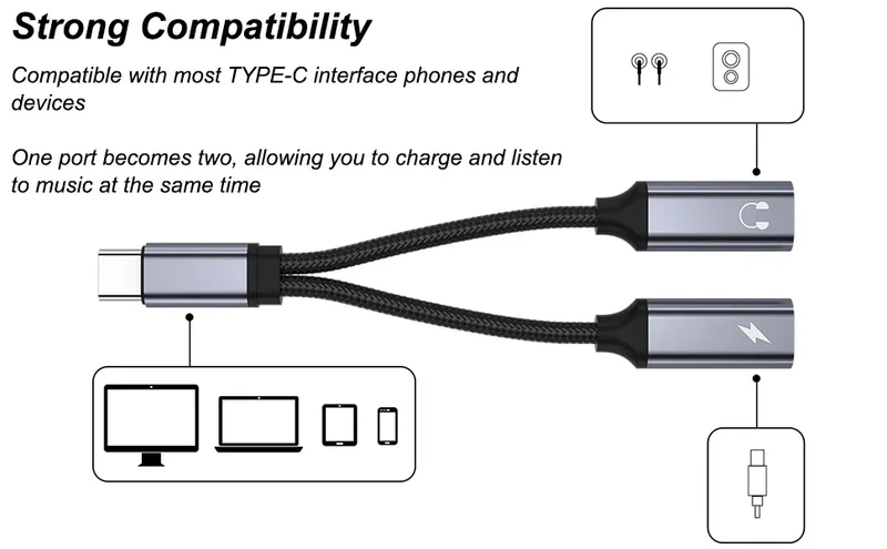 2 in 1 USB C to 3.5mm Headphone and Charger Adapter USB C PD 3.0 Port to Aux Audio Jack Fast Charging Dongle Cable Cord