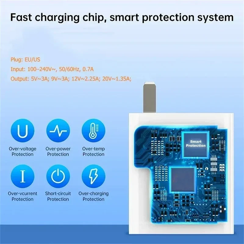 33W USB Fast Charging Charger with 6A Type C Cable Mobile Phone Adapter For iPhone 15 Xiaomi 14 Redmi 13 12 Samsung Wall Adapter