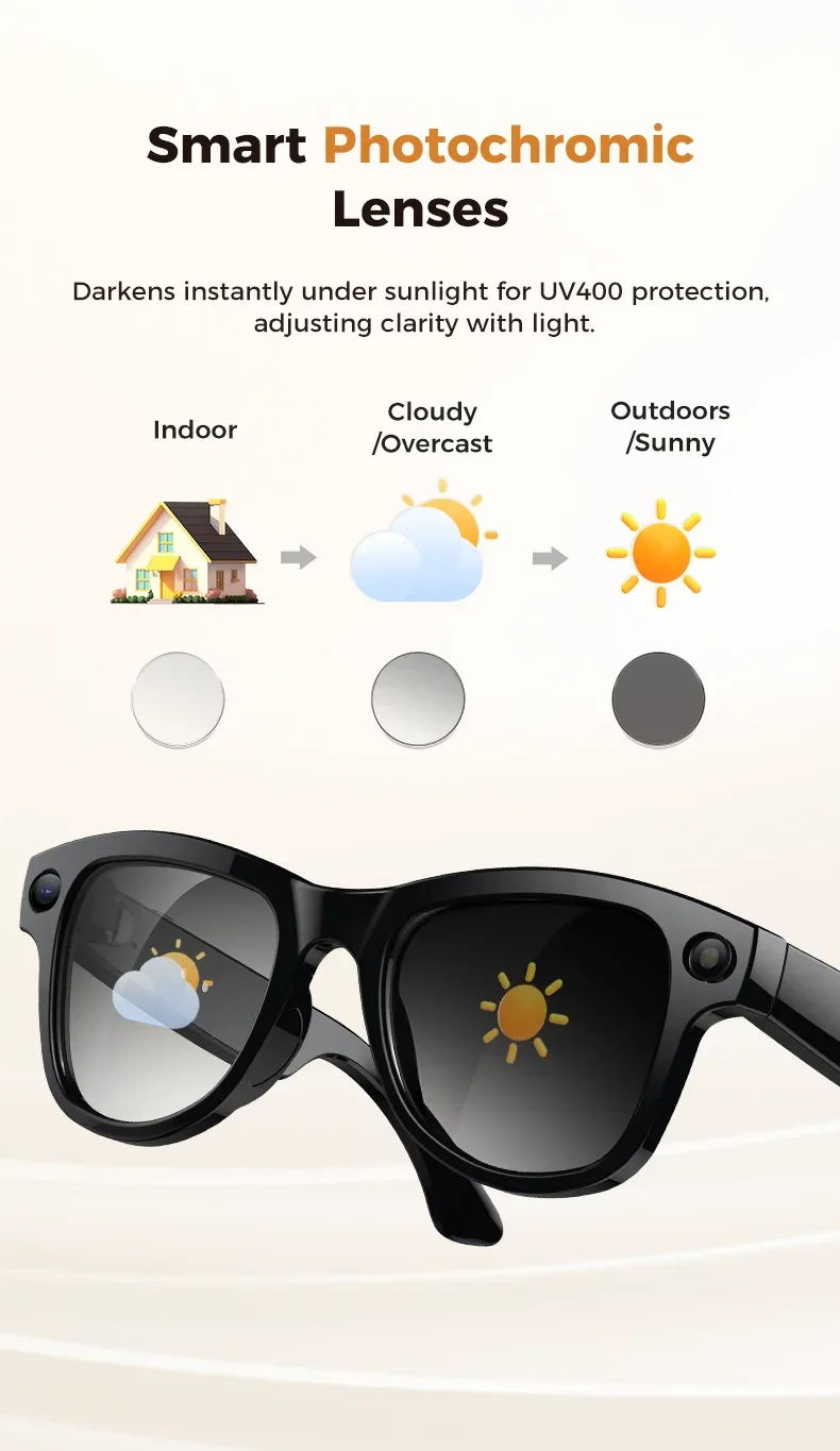 2026 New 800W Camera 3600mAh Portable Charger Smart Glasses 100+language Translation Bluetooth Call Music Player AI Chat Glasses