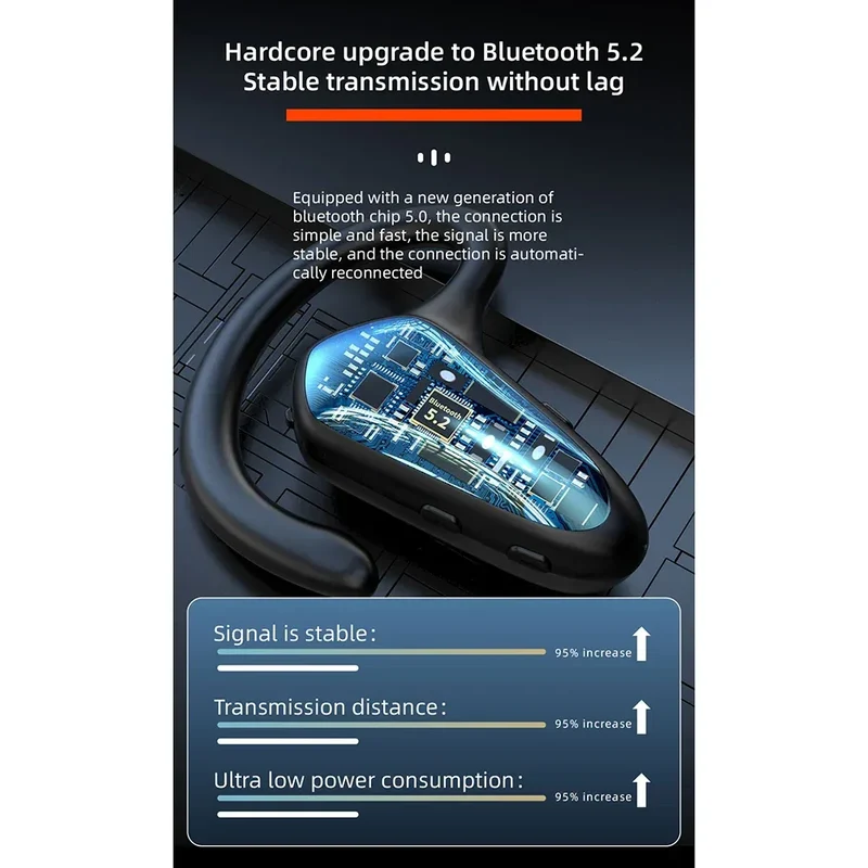Single Wireless Bluetooth Headset Digital Display Air conduction Concept Right Ear Headphone Business Ear-mounted Earphones