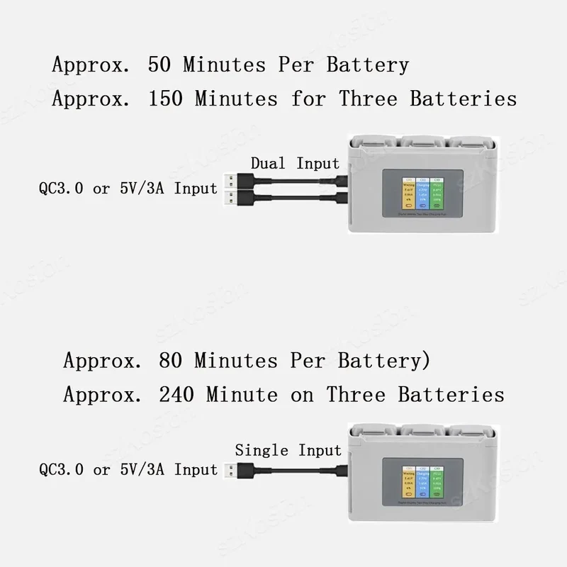 For DJI Mavic Mini 2/SE Mini 4K Battery Charging Hub Drone Battery Charger Charge 2/3-Way Battery Mini 2/SE Drone Accessories