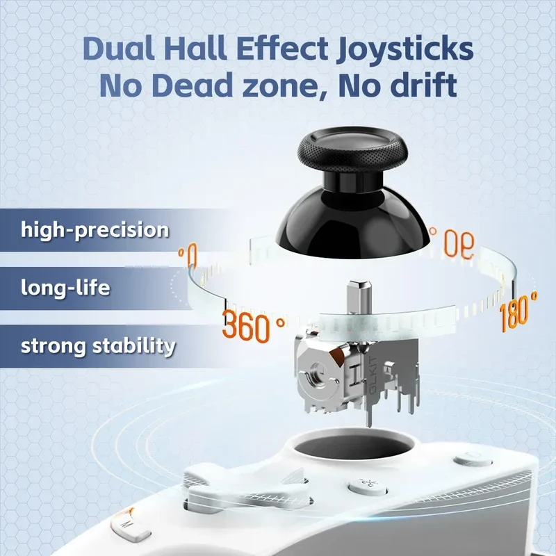 Gamwing AB01 AB02 AoBing Max Max+ Mobile Phone Game Controller Game pad Joystick Type-C Wired & BT Compatible with Android, iOS