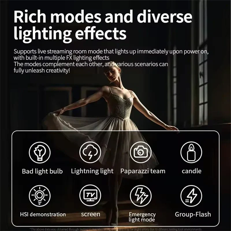 FGCLSY ZU80 Photo Studio Light COB Bi-Color 2500-8500K CRI≥95 TLCI≥97 With Diffuser LED Video Lights Fill Lighting