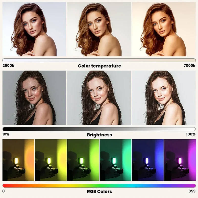 Pocket RGB Fill Light Portable LED Light Video Mini Fill Light For Camera Smartphone for GoPro Laptop Selfie Adjustable RGB Lamp